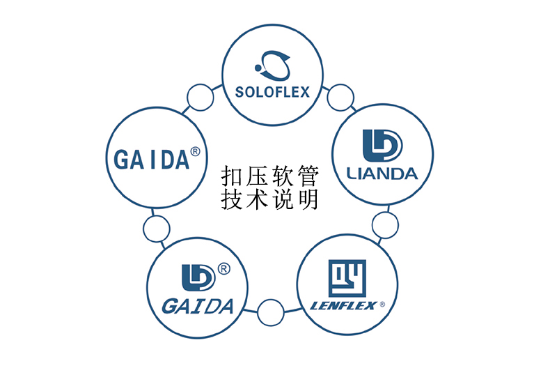 連達軟管扣壓技術(shù)說明1.jpg